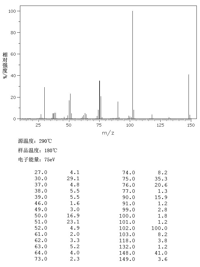 图谱