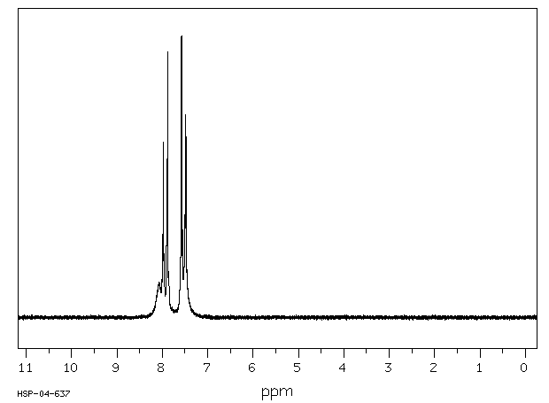 4-Chlorobenzamide(619-56-7) IR1
