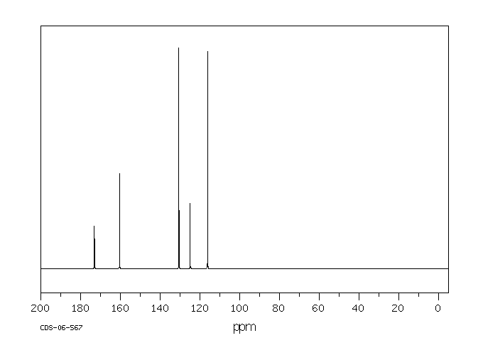 4-Hydroxybenzamide(619-57-8) <sup>13</sup>C NMR
