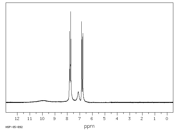 4-Hydroxybenzamide(619-57-8) <sup>13</sup>C NMR