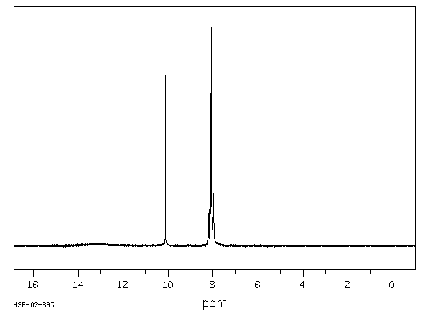 4-Formylbenzoic acid(619-66-9) <sup>1</sup>H NMR