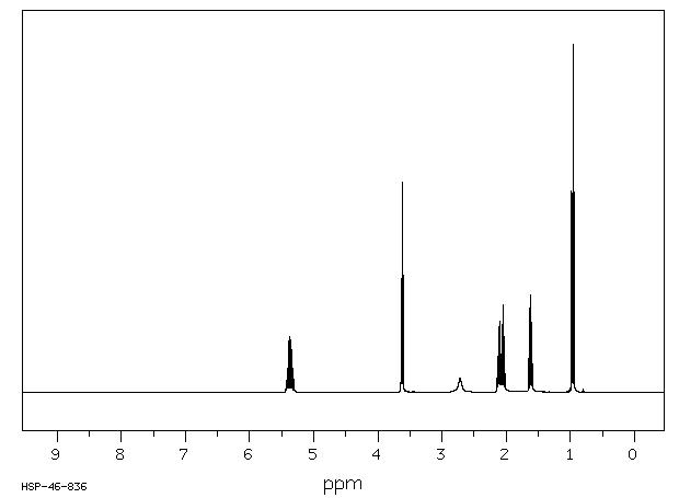 CIS-4-HEPTEN-1-OL(6191-71-5) <sup>1</sup>H NMR