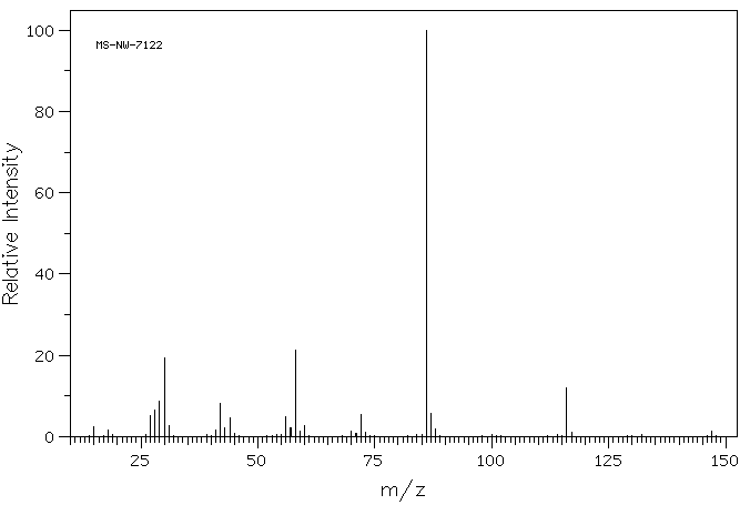 3-(Diethylamino)-1,2-propanediol(621-56-7) IR1