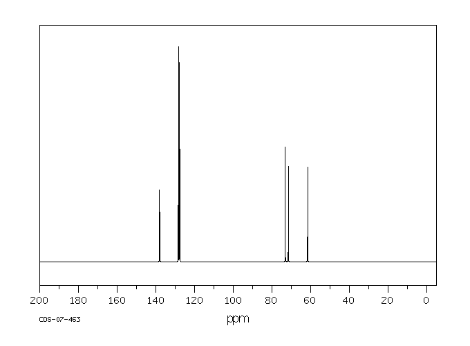 2-Benzyloxyethanol(622-08-2) MS