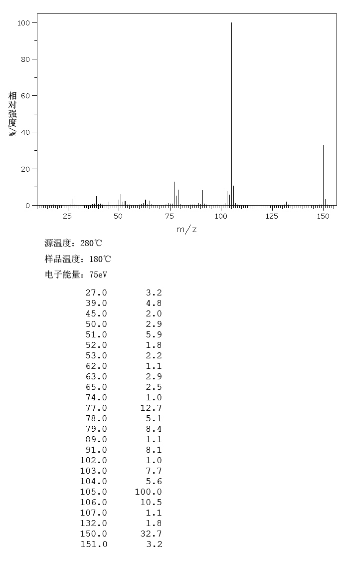 图谱