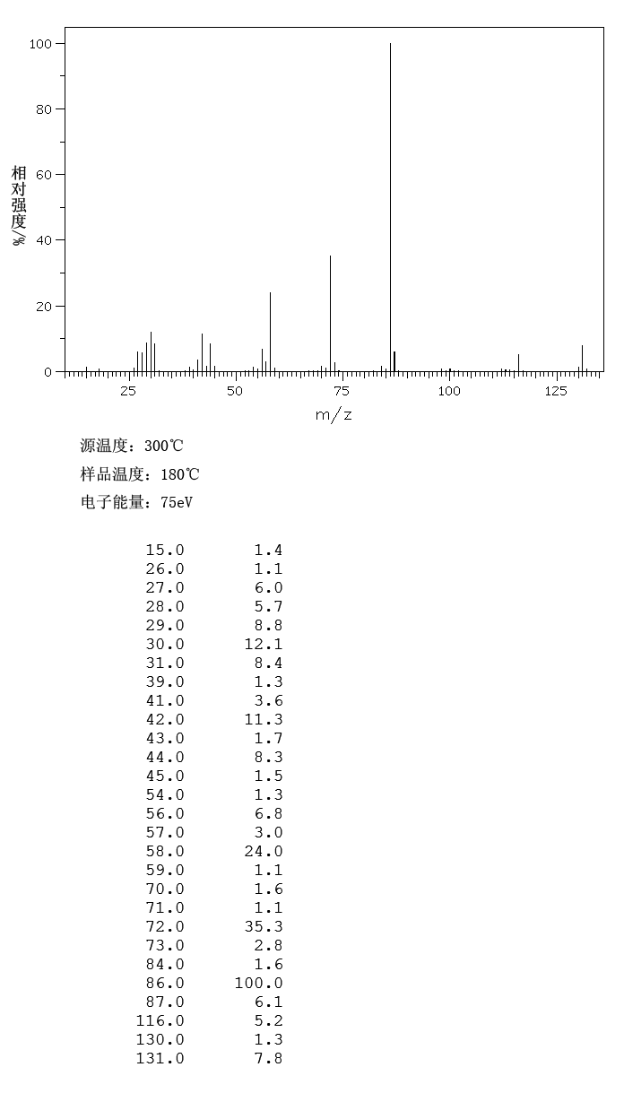 图谱