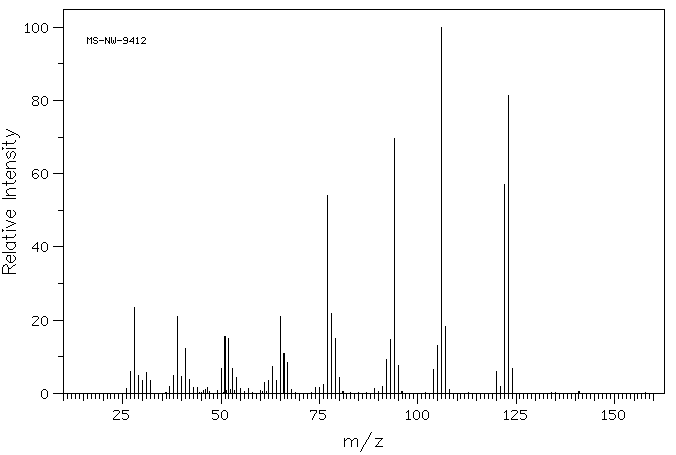 4-Aminobenzyl alcohol(623-04-1) IR2