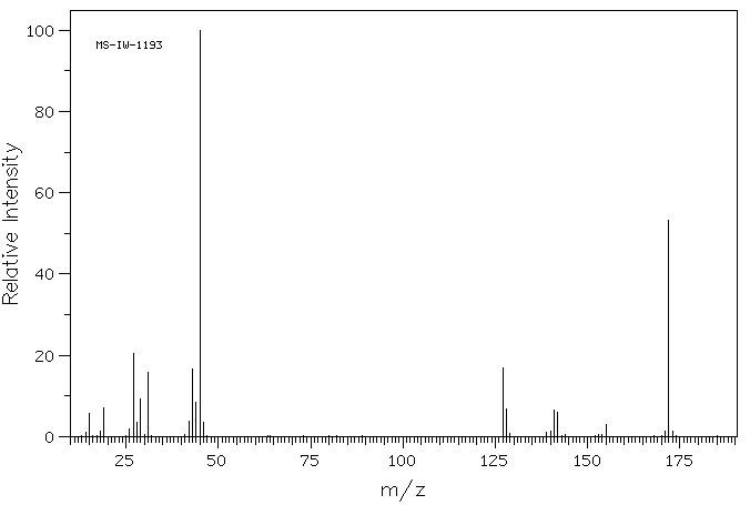 2-Iodoethanol(624-76-0) MS