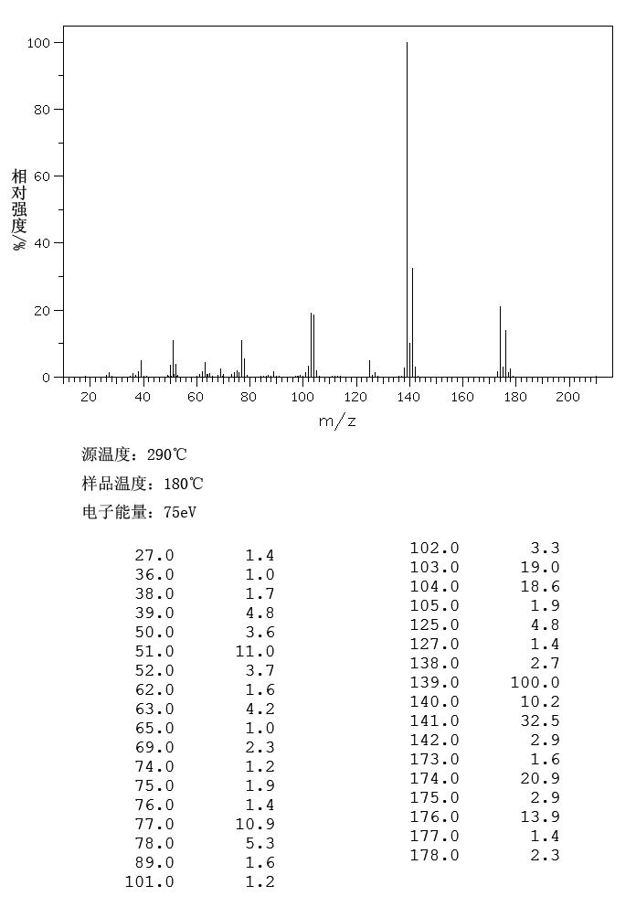 图谱