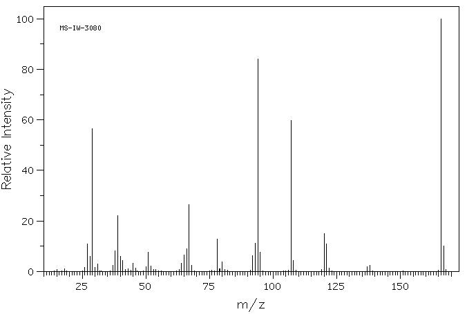 ethyl N-pyridin-3-ylcarbamate(6276-11-5) MS