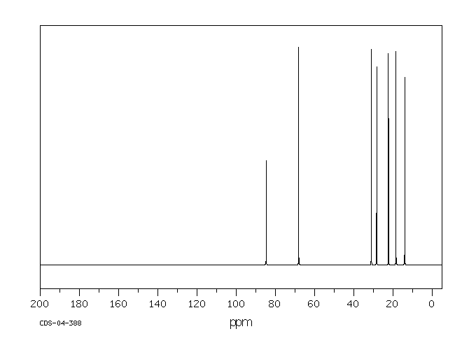 1-Heptyne(628-71-7) IR1