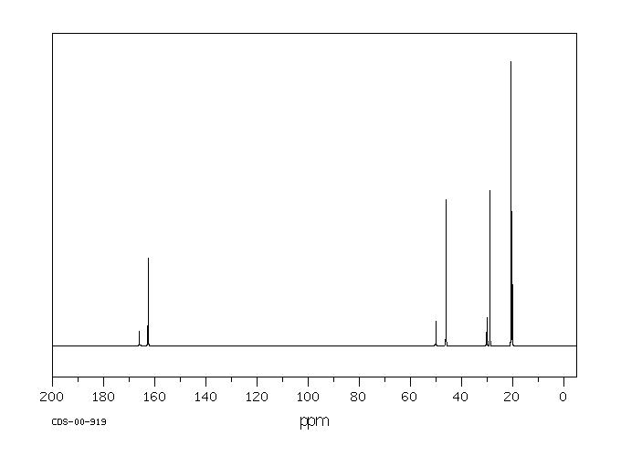 N-(2-Methylpropyl)formamide(6281-96-5) <sup>13</sup>C NMR