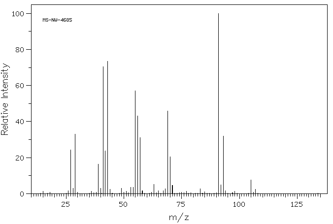 1-Chloroheptane(629-06-1) IR2
