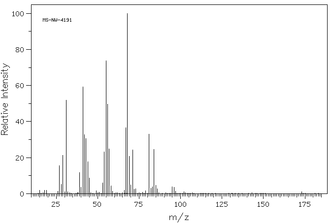 1,7-Heptanediol(629-30-1) Raman