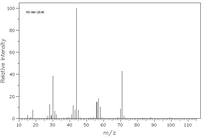 N-METHYL-1,3-PROPANEDIAMINE(6291-84-5) IR1