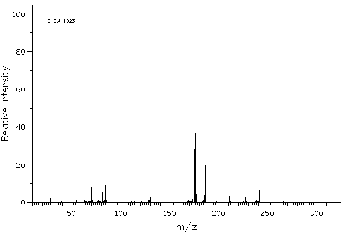 Primaquine diphosphate(63-45-6) MS