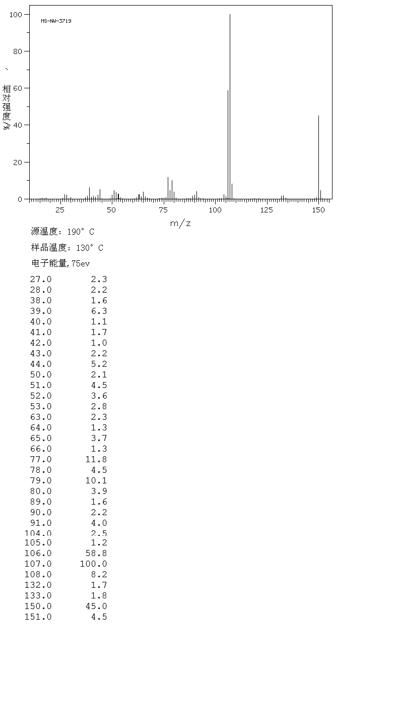 图谱