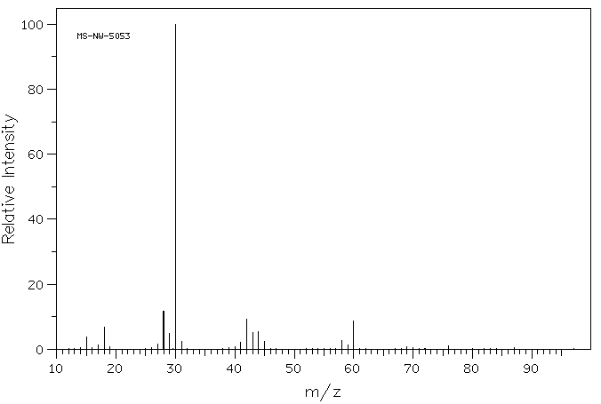 DL-ISOSERINE(632-12-2) MS