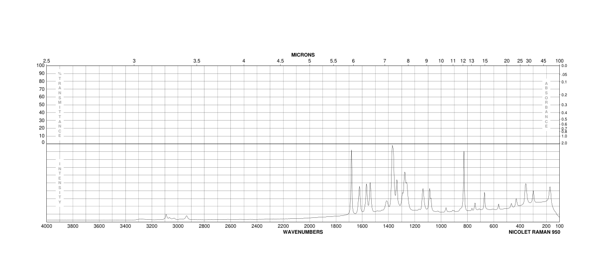 4'-Hydroxy-3'-nitroacetophenone(6322-56-1)IR