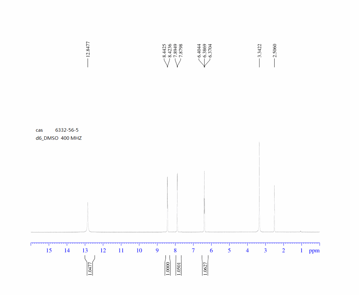 3-nitro-2-pyridinol-6332-56-5-1h-nmr-spectrum