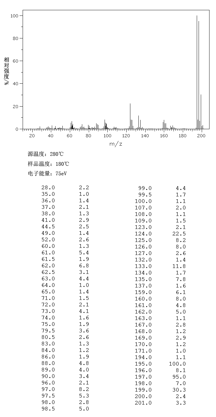 图谱