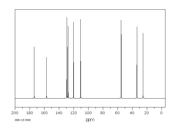 3-(2-METHOXYPHENYL)PROPIONIC ACID(6342-77-4) Raman