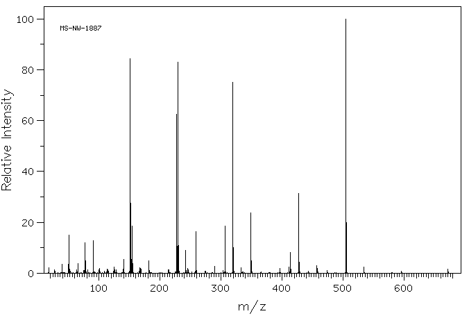 Phenylarsine oxide(637-03-6) IR2