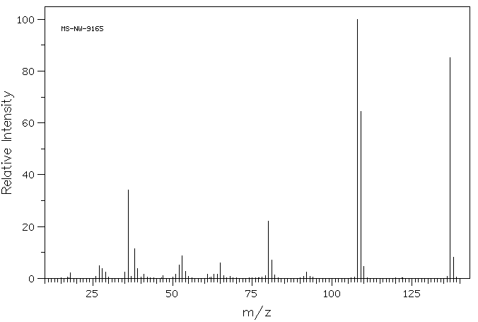 P-PHENETIDINE HYDROCHLORIDE(637-56-9) MS