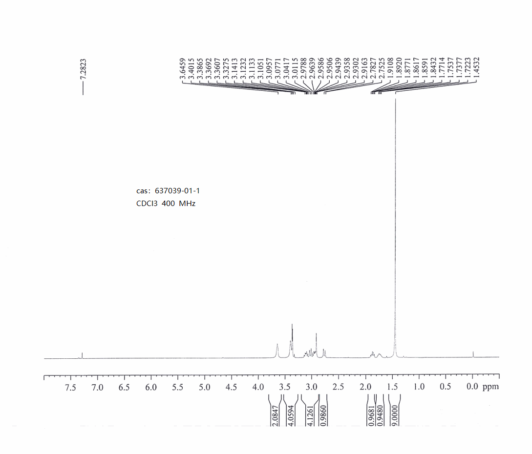 tert-butyl 6-oxa-2,9-diazaspiro[4.5]decane-9-carboxylate(637039-01-1) <sup>1</sup>H NMR