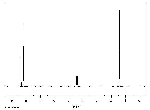 AZOXYBENZENE-4,4'-DICARBOXYLIC ACID DIETHYL ESTER(6421-04-1) <sup>1</sup>H NMR