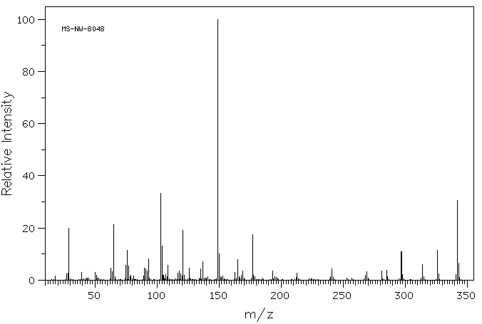 AZOXYBENZENE-4,4'-DICARBOXYLIC ACID DIETHYL ESTER(6421-04-1) <sup>1</sup>H NMR