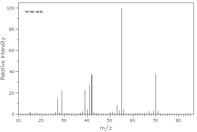 trans-2-Pentene(646-04-8) IR1