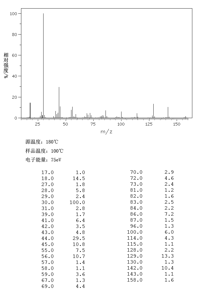 图谱