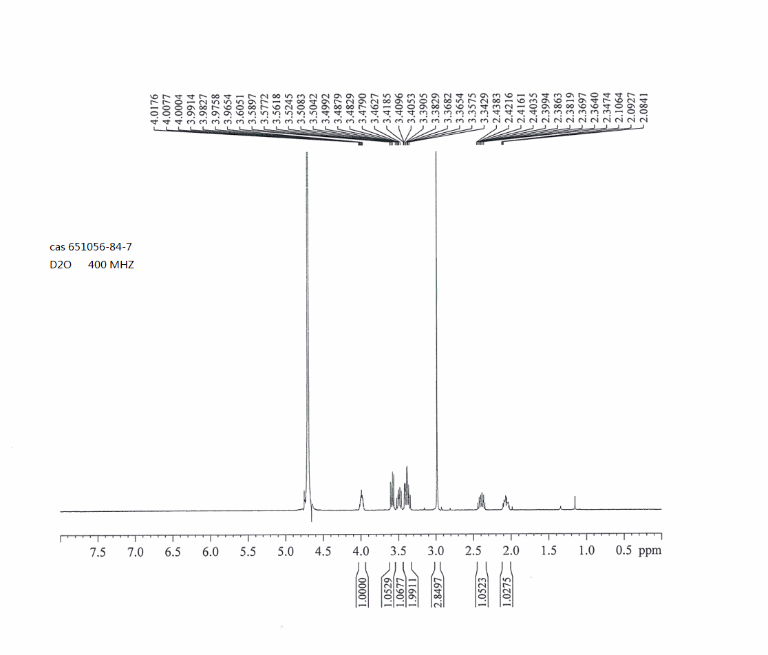 (3S)-1-methanesulfonylpyrrolidin-3-amine hydrochloride(651056-84-7) <sup>1</sup>H NMR