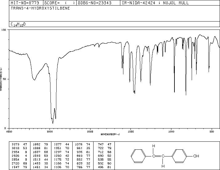 TRANS-4-HYDROXYSTILBENE(6554-98-9) IR1