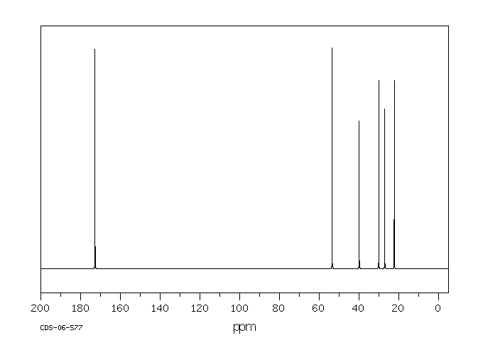 L-Lysine dihydrochloride(657-26-1) IR2