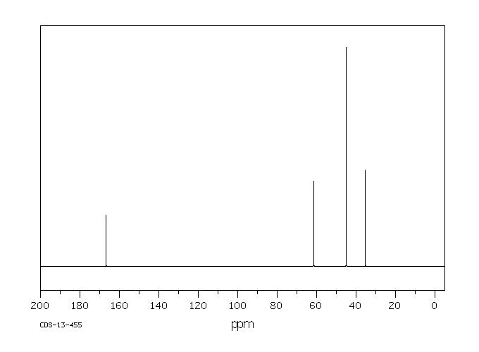 N-METHYL-2-DIMETHYLAMINOACETOHYDROXAMIC ACID(65753-93-7) MS