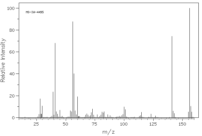 N,N'-DIALLYLTHIOUREA(6601-20-3) IR2