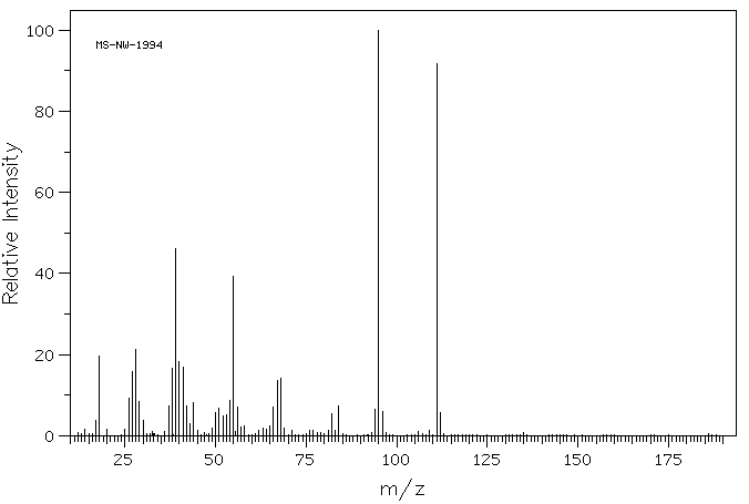 3-Pyridinol N-oxide(6602-28-4) IR1