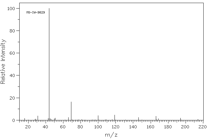 HEPTAFLUOROBUTYRAMIDE(662-50-0) IR2