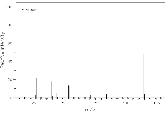Methyl tiglate(6622-76-0) Raman