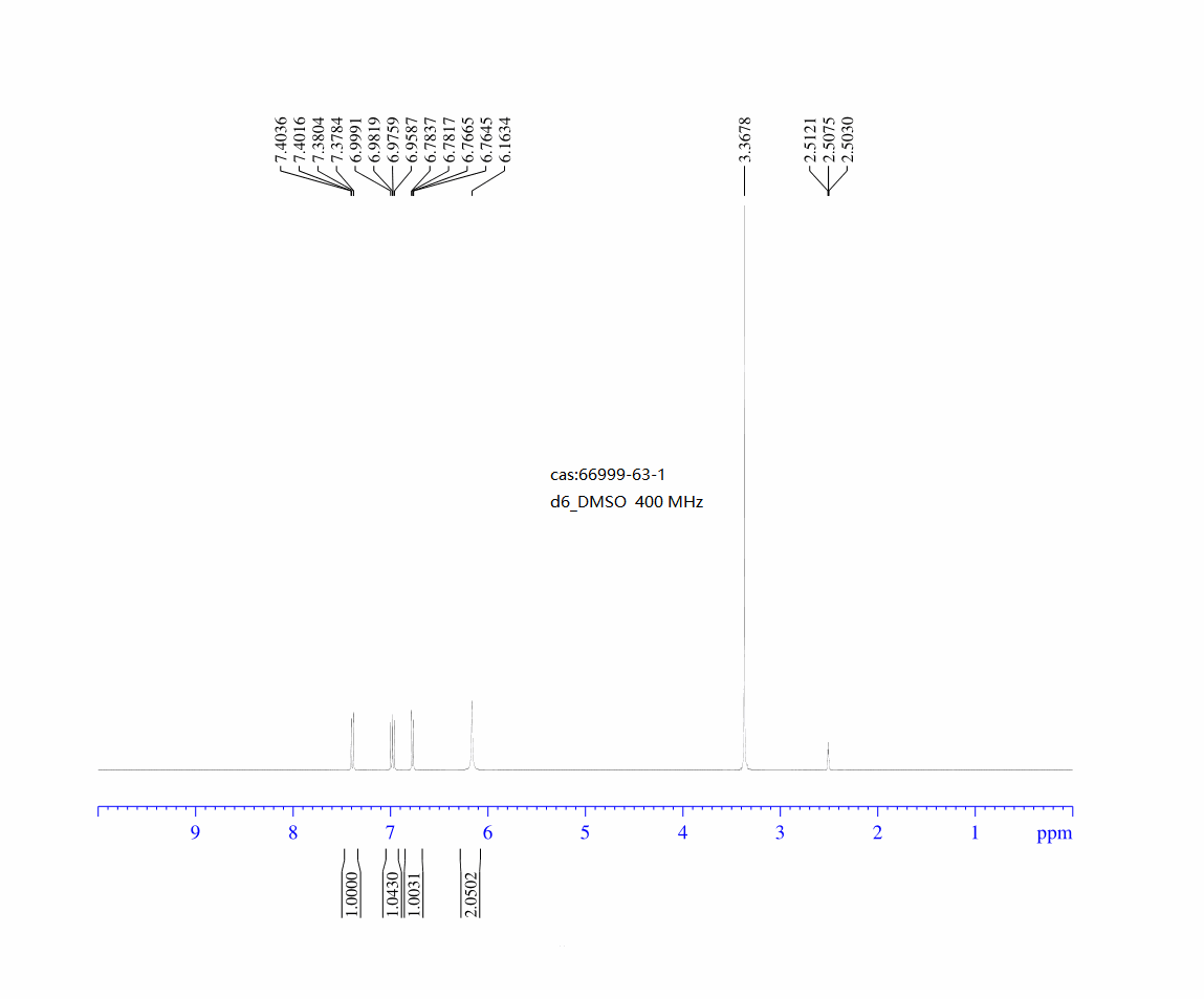 1,2,4-triazolo[4,3-a]pyridin-3-amine, 5-chloro-(66999-63-1) <sup>1</sup>H NMR