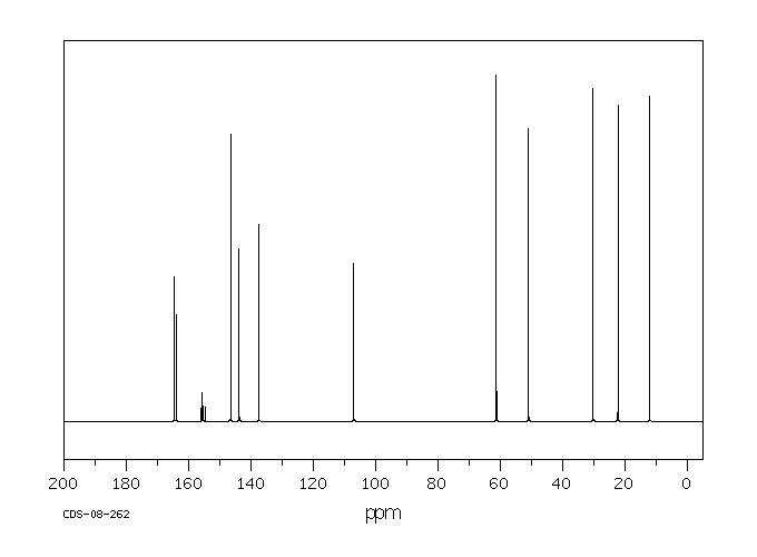 Thiamine hydrochloride(67-03-8) Raman