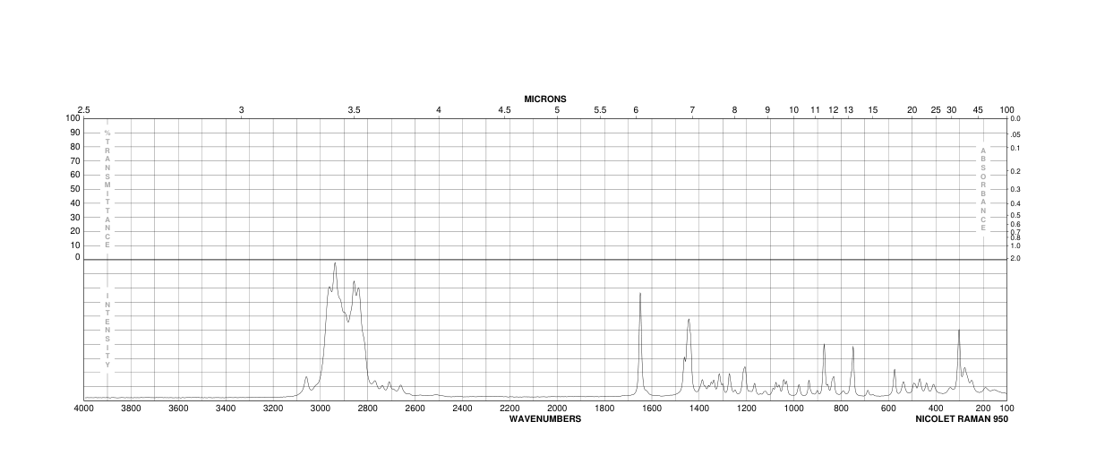 N-(1-Cyclohexen-1-yl)morpholine(670-80-4) Raman