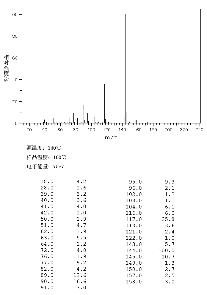 图谱