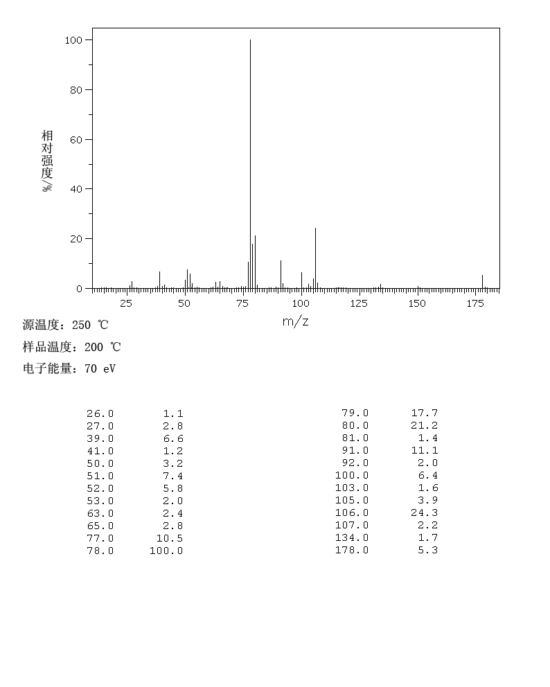 图谱