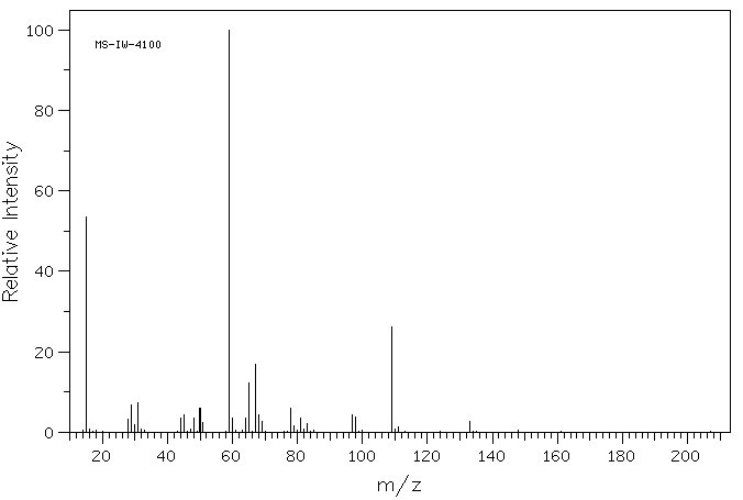 Methyl 2,2-difluoro-2-(fluorosulfonyl)acetate(680-15-9) Raman