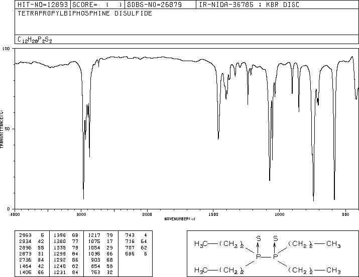 dipropylphosphinothioyl-dipropyl-sulfanylidene-phosphorane(6830-45-1) IR1