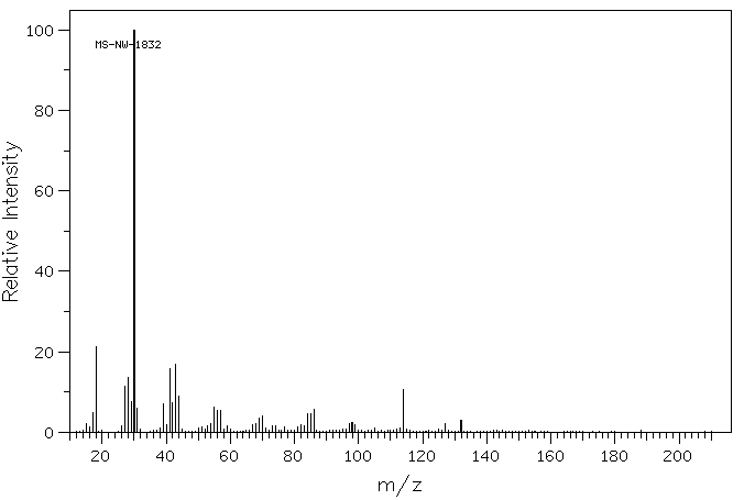 GLYCYL-DL-LEUCINE(688-14-2) IR1