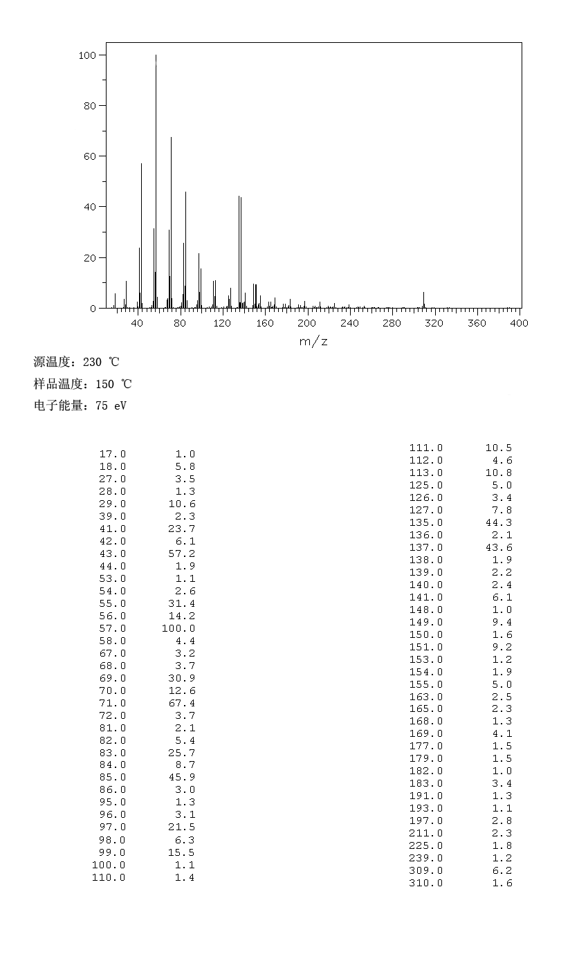 1-BROMODOCOSANE(6938-66-5) IR1